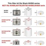 2 + 4 Pack Vacuum Filters Replacement Compatible for Shark Rotator Pro Lift-Away NV500, NV501, NV502, NV503, NV505, NV510, NV520, NV552, UV560, NV642, ZU780, ZU782, ZU785, Part Xff500 Xhf500 - Retail: