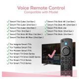 Replacement Voice Remote Control for Fire Series, TV Cube/Stick, Compatible with 4K Max/4K (1st/2nd Gen), (2nd/3rd Gen)/Lite/HD, Fit for Insignia/Pioneer Hisense and TCL Smart TV