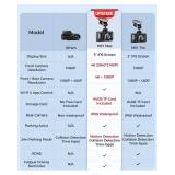 AZDOME M01 Max UHD 4K Dash Cam Front and Rear, Built-in Wi-Fi, Free 64GB Card, App Control, 4K+1080 Dash Camera for Car, Built-in ADAS, G-Sensor, IP68 Waterproof, 24H Parking Mode Dashcam