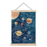 Luvadian Solar System Poster, Space Wall Art for Boys Room, Planet Poster Hanger Frame, 12x16 Inches