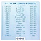 GVPART4U Front Blower Motor 22741027 2007 2008 2009 2010 2011 2012 2013 2014 Chevy Tahoe Silverado Avalanche Suburban, for GMC Yukon Sierra, Cadillac Escalade 700164 Without Resistor