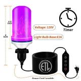 LED Halloween Skull Lighting Kit, Flame Light with Up and Down Effects, Horror Chest Light for Giant Skull Decoration (Purple) - Retail: $17