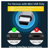 2 Pack 10ft USB-C to Mini USB Cable, Braided Durable Mini-B 5-Pin to Type-C Data Charging Charger OTG Cord for Hero 3+, PS3 Controller, Canon Nikon Camera, GPS, Blue Yeti, Black - Retail: $12