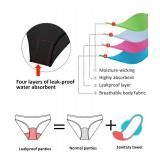 Beautikini Period Swimwear Bikini Menstrual Swim Bottoms Women Leakproof Low Waisted Bathing Suit for Teen Girls Black XS - Retail: $35