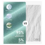 DAVID ARCHY Mens Underwear Moisture Wicking Breathable Rayon Made from Bamboo Seamless Underwear with Support Pouch Fly 4 Pack, Assorted Colors, XL - Retail: $30