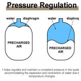 Potable Thermal Expansion Tank for Water Heater - 4.5 Gallon, 3/4 in MNPT Connection