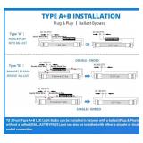 TSEXES 2FT T8 LED Tube Light,12W(30W Equivalent),Type A+B Plug & Play or Ballast Bypass,1560LM,Led Replacement F20T10 T20T12 Flourescent Tube,5000K, Dual Ended Power, Clear Cover(4-Pack)