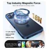 TORRAS Magnetic Ostand for 16 Pro Max Case with Stand, [Military Grade Drop Tested][Compatible with MagSafe] Translucent Slim Back Soft Edge Case for 16 Pro Max 6.9 inch 2024, Blue