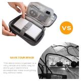 DUMEALAGR Electronic Organizer Bag Cable Organizer Travel Cord Organizer Case Pouch Portable Carrying Case for Charger Hard Drive Earphone USB SD Card (Navy)