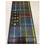 Excel Shortcuts Mouse Pad - Extended XL Office Keyboard Mat (31.5" x 11.8") Inch, Excel Mouse Pad Shortcuts, Stitched Edges | Non-Slip Base Excel Cheat Sheet Desk Pad