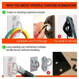 KOMOHOM Resistance Band Wall Anchor,Workout Wall Mount Anchor,Exercise Band Hook,White Workout Band Holder for Home Gym Workout Equipment Accessories,Band Wall Mounts for Workout Band (3PCS)