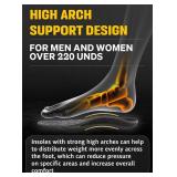 CRUVHEAL 220+ lbs Plantar Fasciitis High Arch Support Insoles Men Women - Orthotic Shoe Inserts - Boot Work Shoe Insole (Gray, M)