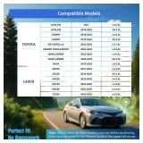 Zeyrahn Cabin & Engine Air Filter Kit for Toyota RAV4 2019-2025,Camry 2018-2024, Avalon 2019-2022, Highlander 2020-2025, Lexus ES250 2021-2025, ES350 2019-2025, NX250/NX350 2022-2025