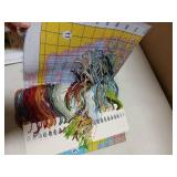 Girl Sitting On The Beach Cross Stitch Set