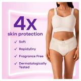 Always Discreet for Sensitive Skin Underwear, Four Times Skin Protection, Dermatologically Tested, Fragrance-Free, Maximum Absorbency, Small/Medium, 28 Count - Retail: $23