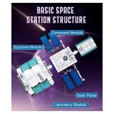 City Space Station Building Set, Space Rocket Science Lab Building Kit with 4 Astronaut Minifigures, STEM Gift Toys for Boys 6-12, Compatible with Lego Space Shuttle, 502 PCS - Retail: $25