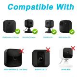 2Pack 25FT Power Cable Only work for Blink Outdoor 4(4th Gen),Blink Mini2,Blink Outdoor 2K+,Flat Type C Extension Cable Continuously Charging Your Blink Cam,Long USB C Cable (Not Micro USB Adapter) - 