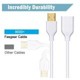Fasgear USB 2.0 Extension Cable: 6ft USB 2.0 Type A Male to Female Extension Cord Data Transfer Extender with Gold-Plated Connector for USB Flash Drive/Hard Drive/Mouse/Printer (White) - Retail: $7