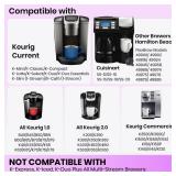 Roogaluckeep Reusable K Cup for Keurig, Black BPA Free Refillable K-Cup Pod Coffee Filters, Universal Fit Refillable Filters for Keurig 1.0 and 2.0 Coffee Maker (Black- 4 Park)