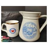 Kansas Business Memorabilia Collection, Assorted Pens and Promotional Gifts