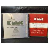 Kansas Mennonite Men