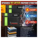 Fireproof Bag (9.6 x 6.6 inches) Heat Insulated with Reflective Strip, Fireproof Money Bag with Zipper for Cash (2-Pack Black) - Retail: $23