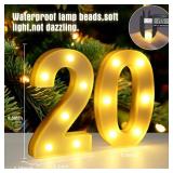 20th Birthday Decorations for Women Men, Happy 20 Year Old Birthday Decorations for Centerpieces Table,20 Light Up Numbers Sign Led for Party Backdrop Wall Decor for Wedding Anniversary Home - Retail: