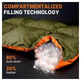 Gaialoop Down Puffy Blanket for Car Camping Outdoor Travel Backpacking, Duck Down Lightweight Portable Soft Warm Cozy Camping Blanket Quilt, 53\x78\in, Olive Greenin