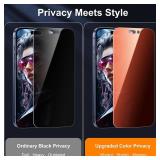 Esanik [2-Pack for iPhone 17 Pro Sunset Color Privacy Screen Protector - Gradient Purple Anti-Spy Tempered Glass, Anti-Blue Light, Pink Military-Grade 9H Hardness,Shatterproof, Flawless Fit Tray