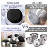 Umite Chef Mixing Bowls with Airtight Lids, 8PCS Stainless Steel Nesting Mixing Bowls Set, 3 Grater Attachments & Non-Slip Bottoms, Black Kitchen Bowls, Size 5, 4, 3.5, 2, 1.5QT for Baking & Serving