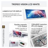 Thermalright Trofeo Vision LCD White Edition Case Sub-Display Features a 6.86-inch Full-Color LCD Screen (1280x480 Resolution) with Magnetic Panel Design. Supports DIY Dynamic/Static Images (White).