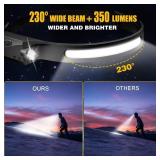 Headlamp Rechargeable 1pc, 230° Wide Beam Head Lamp LED with Motion Sensor for Adults - Camping Accessories Gear, Waterproof Head Light Flashlight for Hiking, Running, Repairing, Fishing, Cycling
