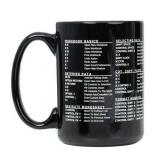 Excel Dictionary MAC 15 oz. Excel Keyboard Shortcut Hotkeys Reference Guide for Excel Spreadsheets Coffee Mug (MAC)