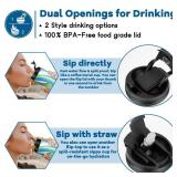 8 Pack 20 oz Sublimation Tumblers Dual Opening Blank Bottles Triple-Insulated Stainless Steel Water Bottle with Straw Lid Blank Tumbler Bulk