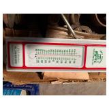 Pipe dies, taps and vinrage thermometer -- SSH