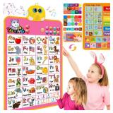 Interactive Alphabet Wall Chart, Talking ABC, 123s, Music Poster, Kids Learning Toys for Toddlers 1-3, Electronic Educational Toddler Toy, Educational Gift for Age 1 2 3 4 5 Year Old Girls Boys - Pink