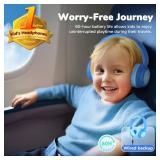 iClever BTH22 Kids Bluetooth Headphones, 60H Play Time, USB C Fast Charging, Bluetooth 5.4, AUX Cord,Safe Volume 74/85 dBA,Toddler Headphones for iPad/Tablet/Travel/School, Blue