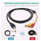 HDMI to RCA Cable, 1080P 5ft/1.5m HDMI Male to 3-RCA Video Audio AV Cable Connector Adapter Transmitter for TV HDTV DVD(NO Signal Conversion Function)