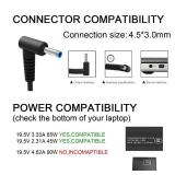Charger Compatible with HP Laptop Computer 65W 45W Smart Blue Tip Power Adapter