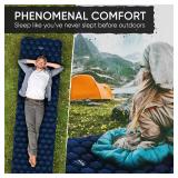 POWERLIX Ultralight Camping Sleeping Pad with Inflation Bagâ Compact Lightweight Camping Pad, Outdoor Backpacking Hiking Traveling Airpad Camping Air Mattress Sleeping Mat