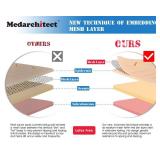 Medarchitect Suture Practice Complete Kit (30 Pieces) for Medical Student Suture Training, Include Upgrade Suture Pad with 14 Pre-Cut Wounds, Suture Tools, Suture Thread & Needle
