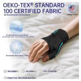 FITSOON Thumb Wrist Brace | Upgraded Thumb Spica Splint Stabilizer Pain Relief Night Support for De Quervainâ s Tenosynovitis Trigger Finger Arthritis Sprains | Breathable Fabric(L/XL,Blue/Black)