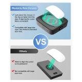 Meatanty Mouse Mover Undetectable, Super-Silent Mouse Jiggler Device Move Randomly, Automatic Wiggler Shaker Giggler, Adjustable Interval Timer, Keep Computer Laptop Active for Office Home Remote Work