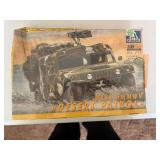 Factory Sealed Italeri M998 HMMWV Desert Patrol Collectors Item