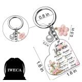 Iweca Faith Based Gifts For Women Inspirational Christian Gifts For Women Faith Godly Jesus Keychain For Boys Girls Religious Gift For Friends God Says You Are Bible Verse keychain