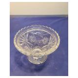 Pressed Glass Pedestal Candy Dish
