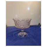 Crystal Pedestal Compote Bowl