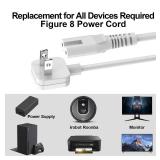 5ft Flat Extension Power Cord Replacement 10A, Figure 8 AC Cable Slim Plug 2 Prong for Anker, Ugreen, Baseus, Creative Design, MSTJRY, Upoy Charger, Power Supply for Xbox, TV, Low Profile