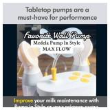 $125 Medela Pump in Style Kit | Double Electric Breast Pump