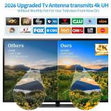 $137 4000+ Miles Indoor TV Antenna for Smart TV, 52ft Coax, 4K/1080p